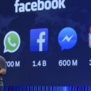 Facebook share price forecast q3: Bullish or Bearish on?