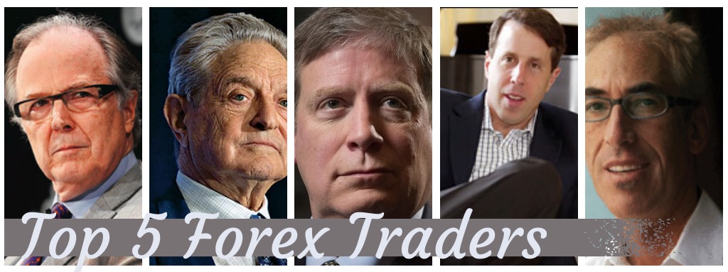 Forex trading companies uk